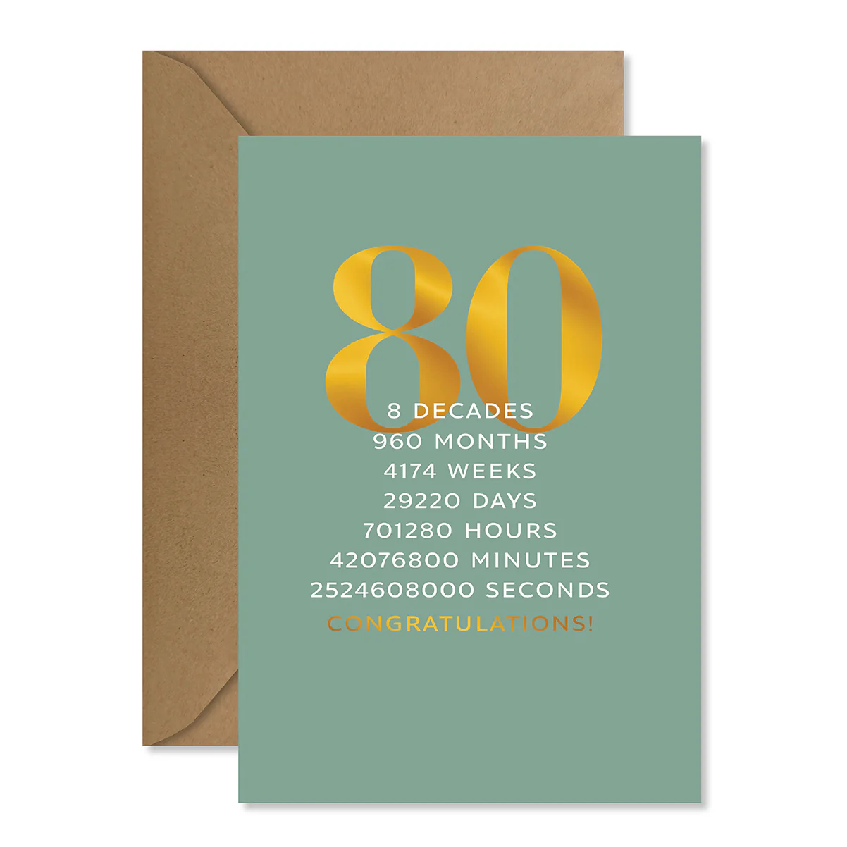 Hallmark 80th Birthday Card - 2524608000 Seconds - Image 3