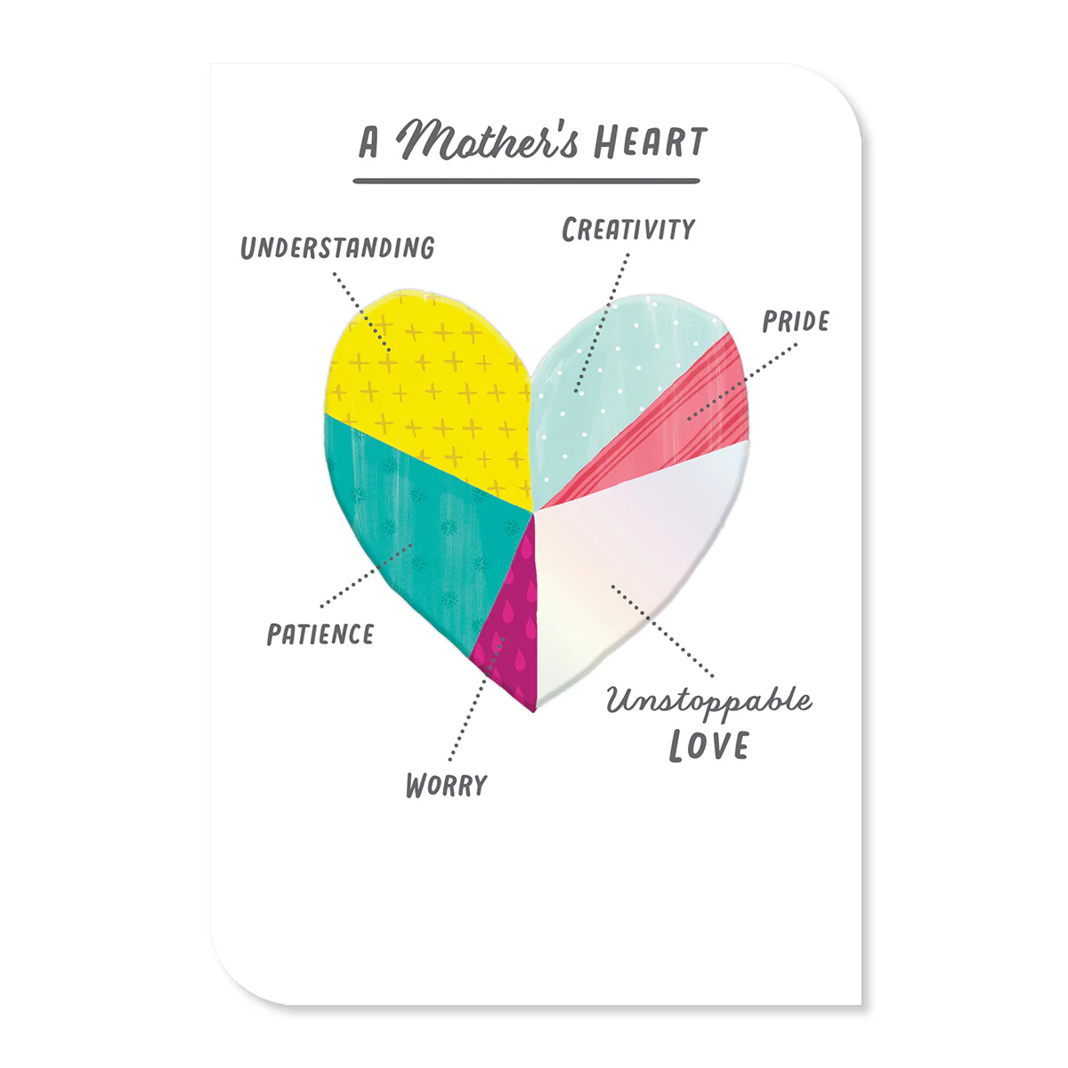 Hallmark Mother's Day Card - A Mother's Heart