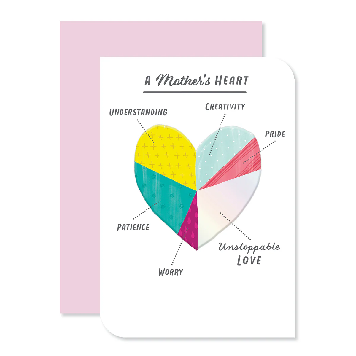 Hallmark Mother's Day Card - A Mother's Heart - Image 3
