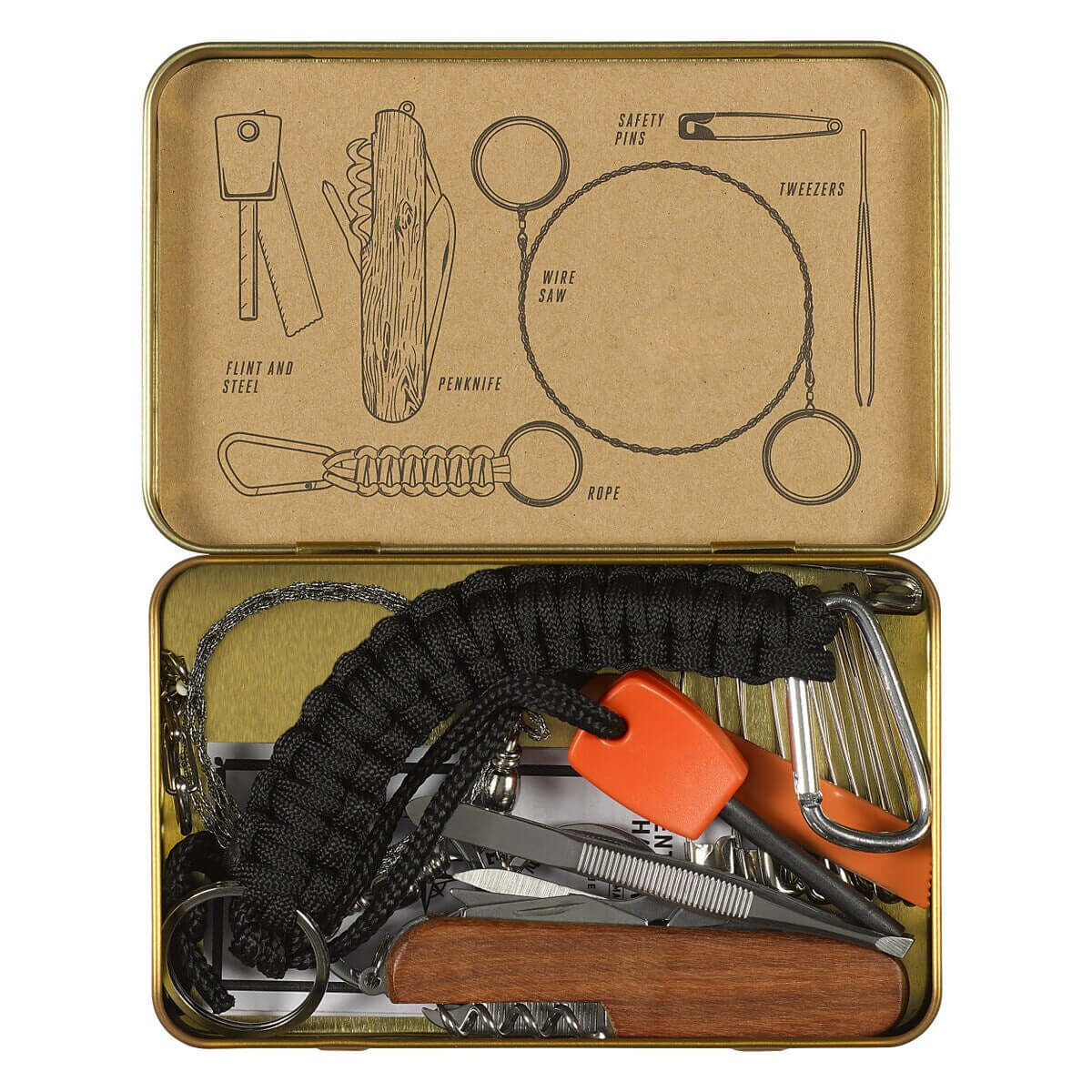 Survival Kit - Image 2