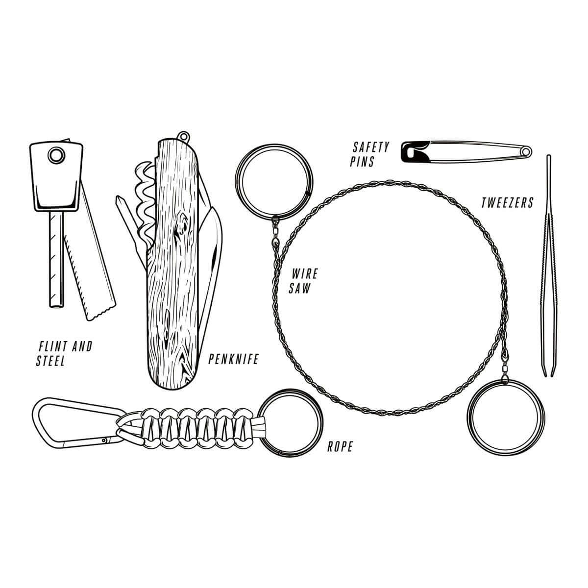 Survival Kit - Image 3